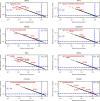 Extended Data Fig. 1