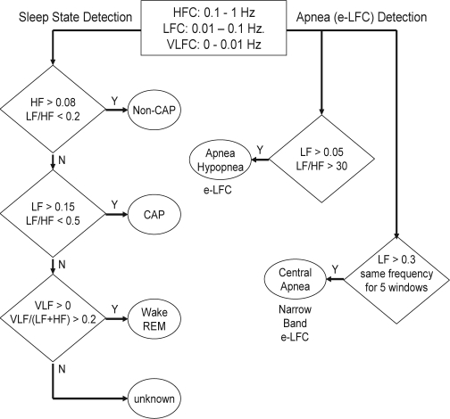 Appendix Figure 2