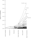 Fig. 11.