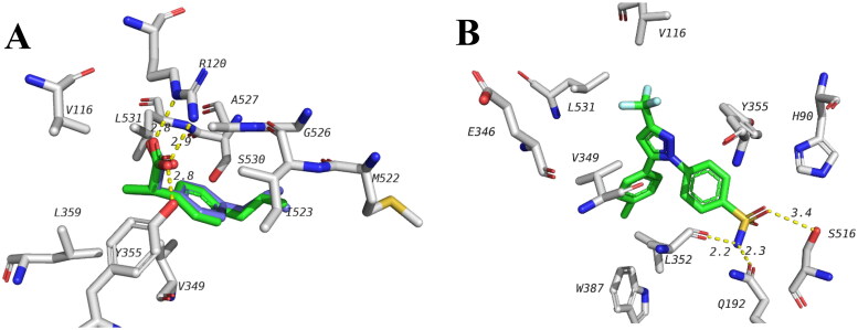 Figure 3.