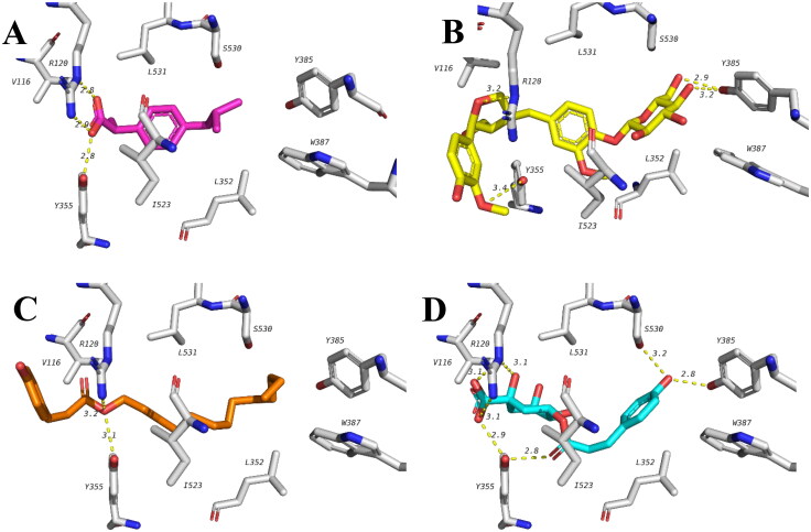 Figure 4.