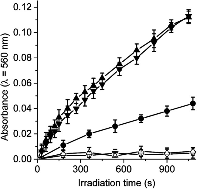 Fig. 3