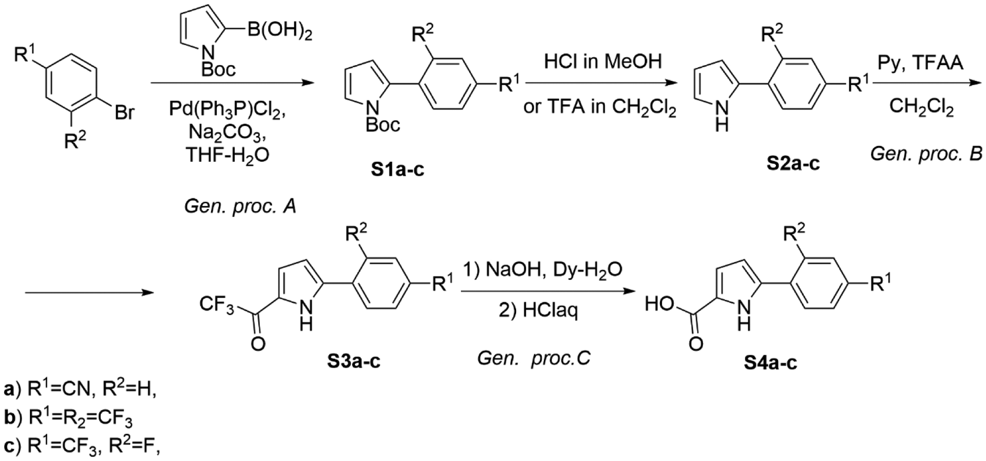 Scheme 1.