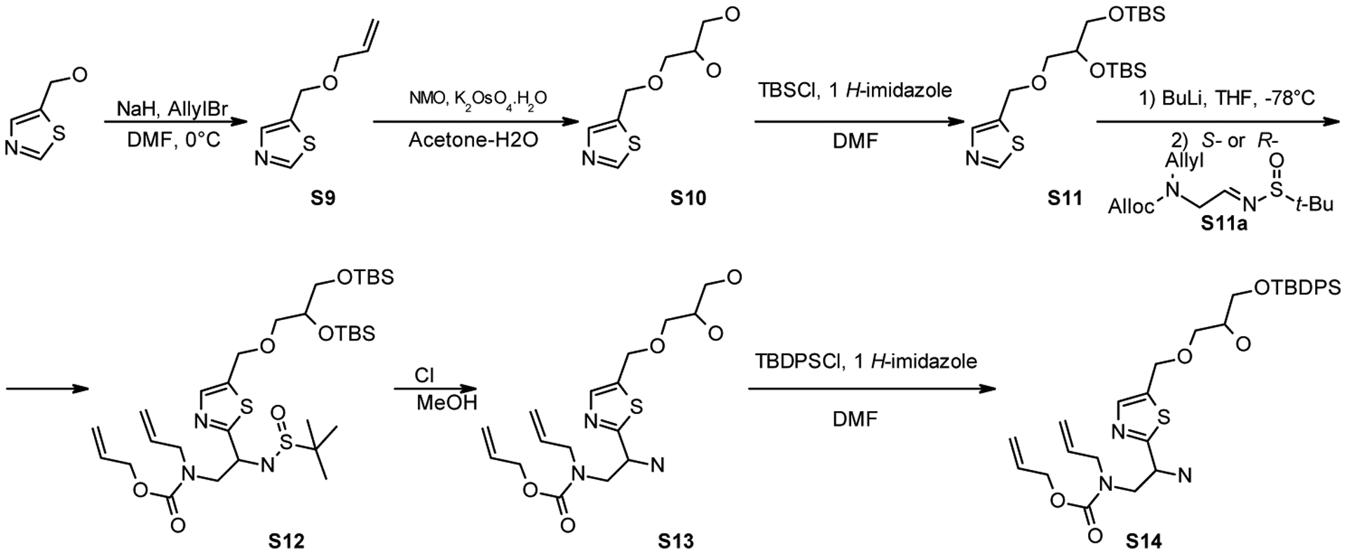 Scheme 3.