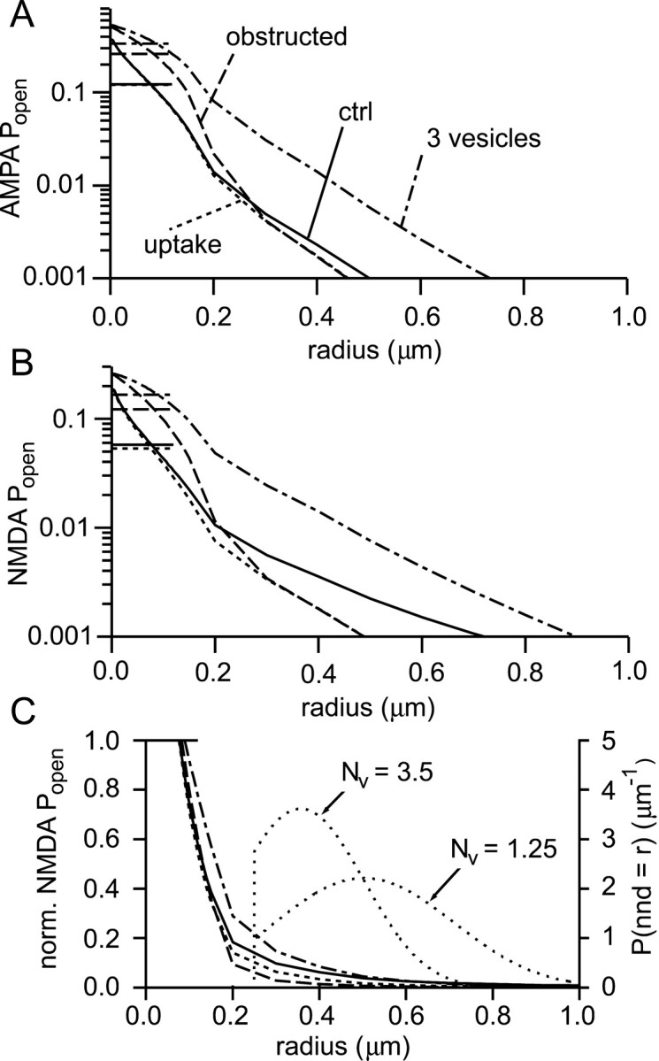 Fig. 11.