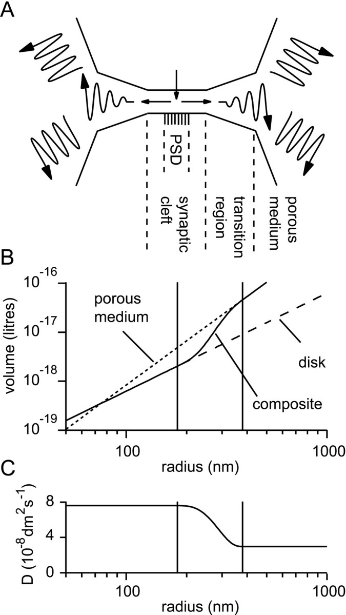 Fig. 1.