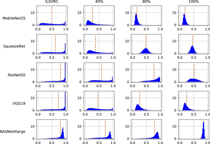 Fig. 13