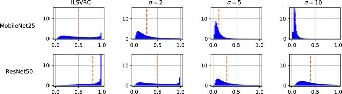 Fig. 11