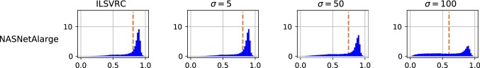 Fig. 12
