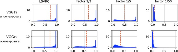 Fig. 14
