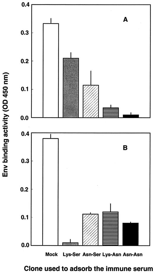 FIG. 5.