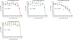 Figure 1—figure supplement 2.