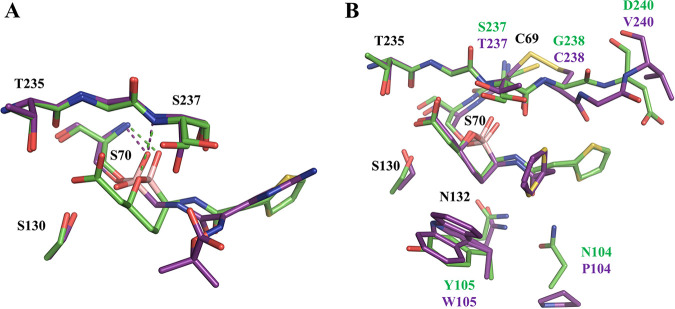 FIG 4