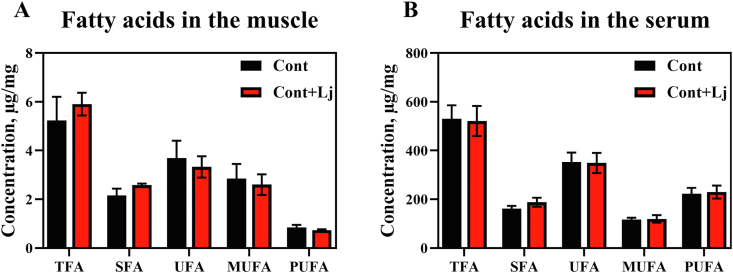 Fig. 9