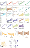 Extended Data Fig. 10