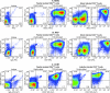 FIG. 7.