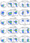 FIG. 4.