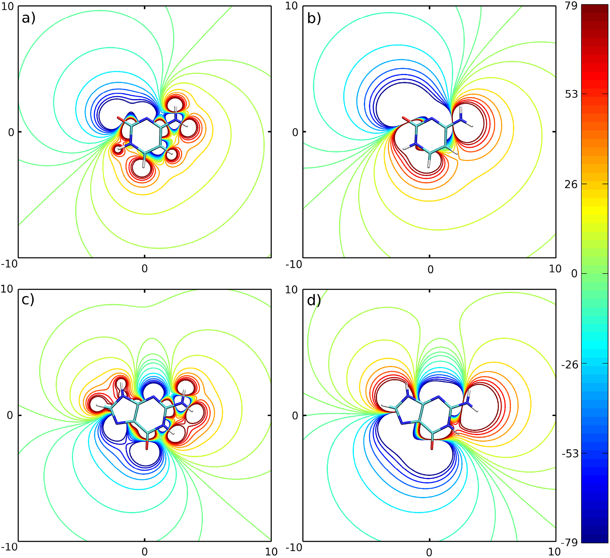 Figure 2: