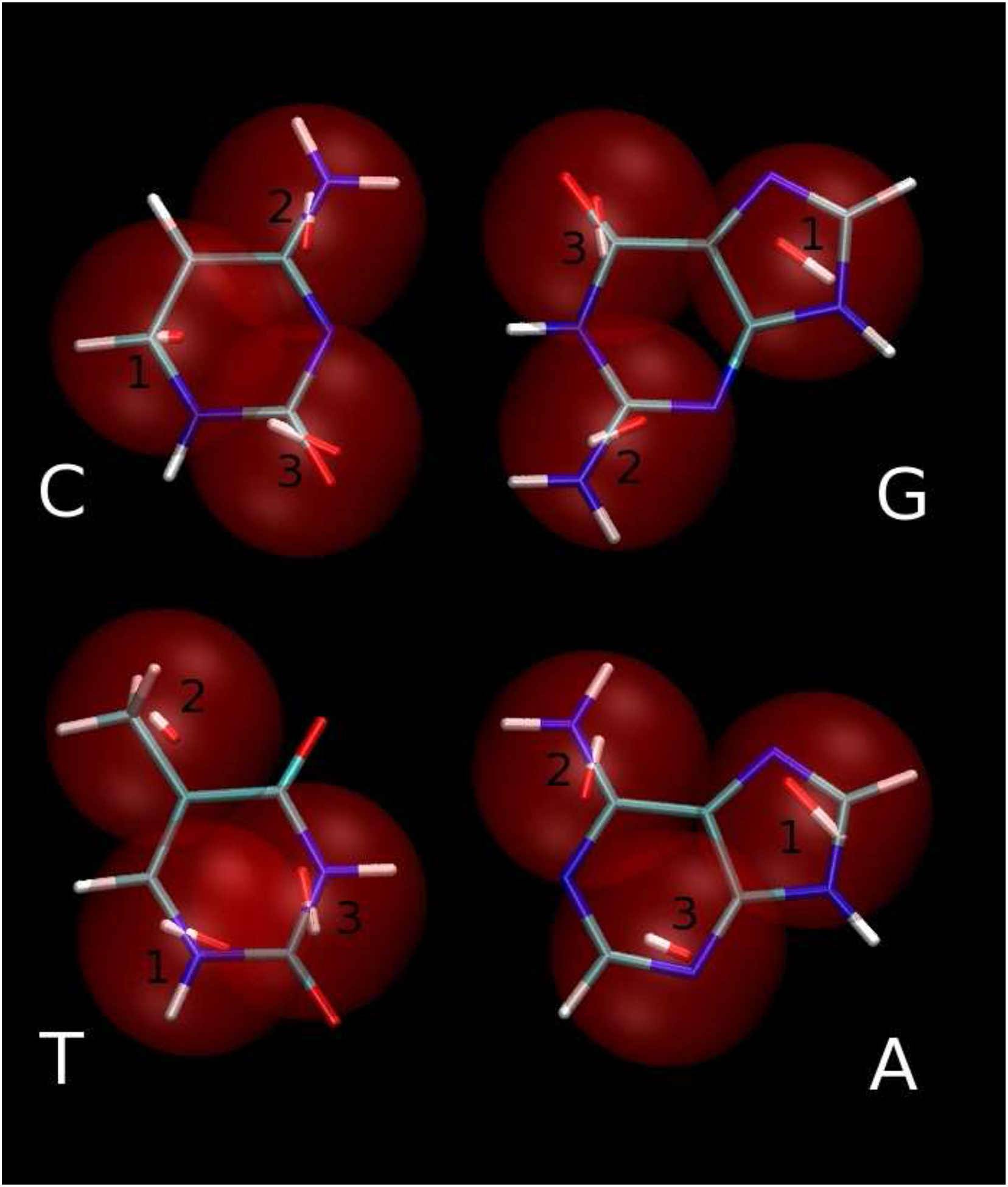 Figure 4: