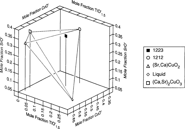 Fig. 11