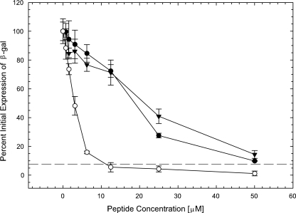 FIG. 5.