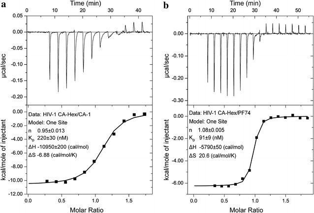 Fig. 3