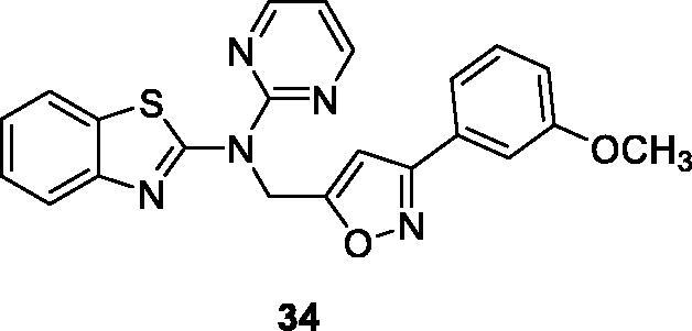 Figure 20.