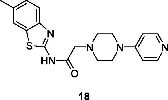 Figure 11.