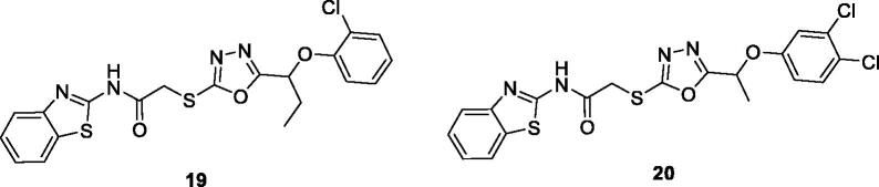 Figure 12.