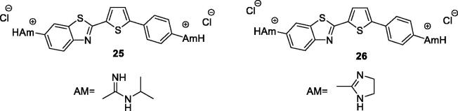 Figure 15.