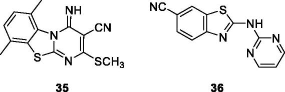 Figure 21.