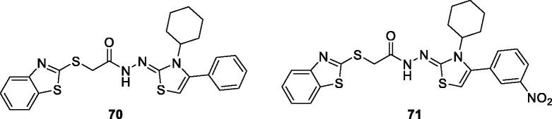 Figure 42.