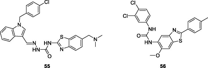 Figure 34.