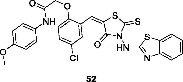 Figure 32.