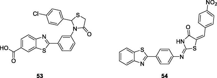 Figure 33.