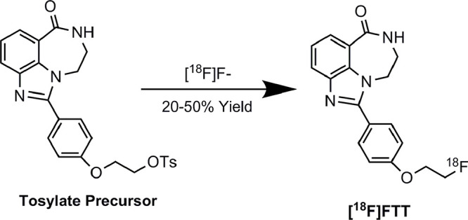 Radiosynthesis of 18F fluorthanatrace (18F-FTT). Radiofluorination was carried out with tosylate precursor. After the drying of 18F F−, the reaction was carried out at 100°C for 10 minutes, followed by semipreparative high-performance liquid chromatography purification. The process was developed on automated synthesis module for clinical studies. The overall reaction time is around 60 minutes with yield between 20% and 50%.