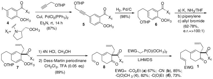 Scheme 2