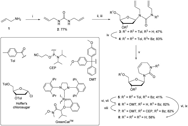 Scheme 1