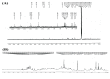 Fig 8