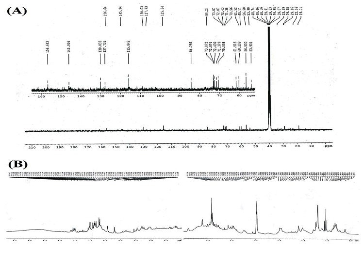 Fig 8