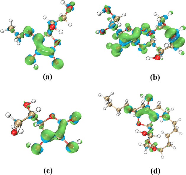 Figure 11