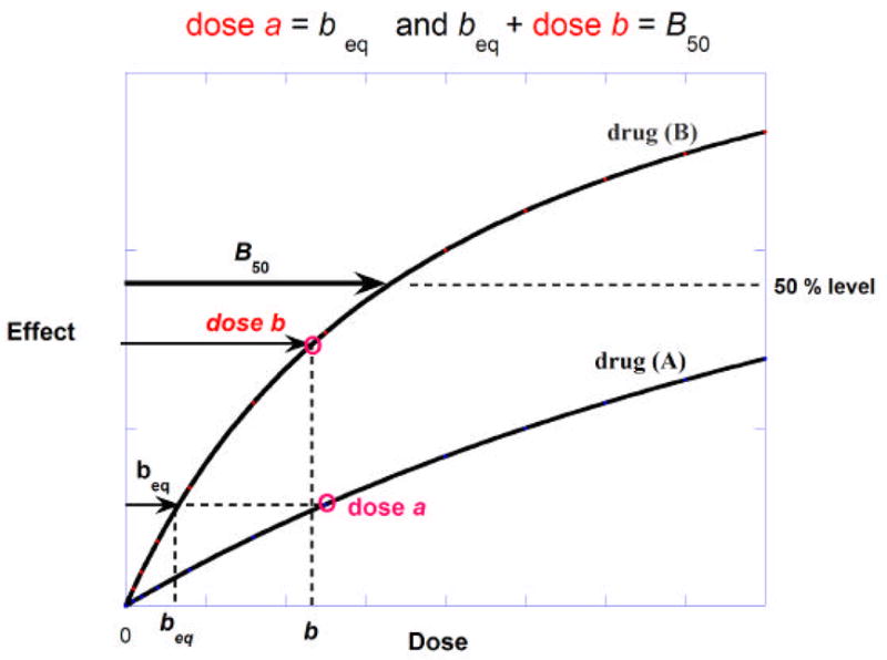 Fig.2