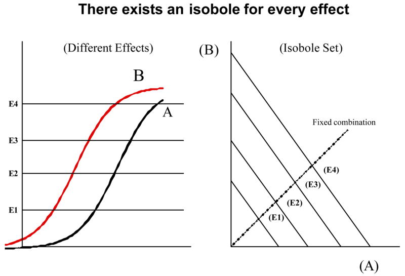 Fig.3