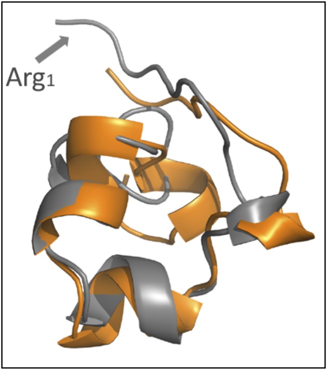 Fig. S4.