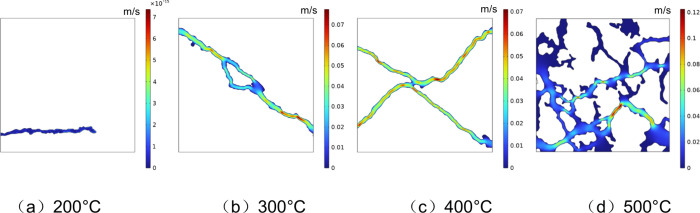 Figure 23