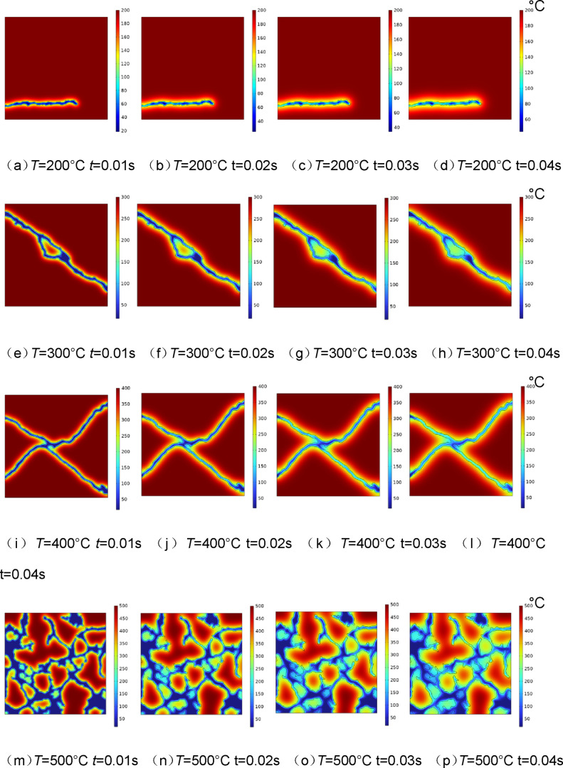 Figure 24