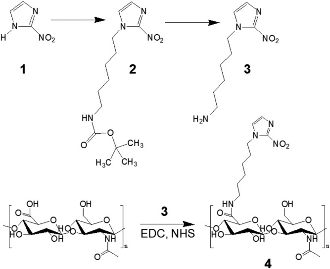 Fig. S1.