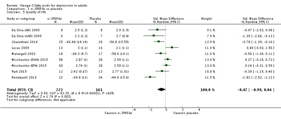 Analysis 1.5