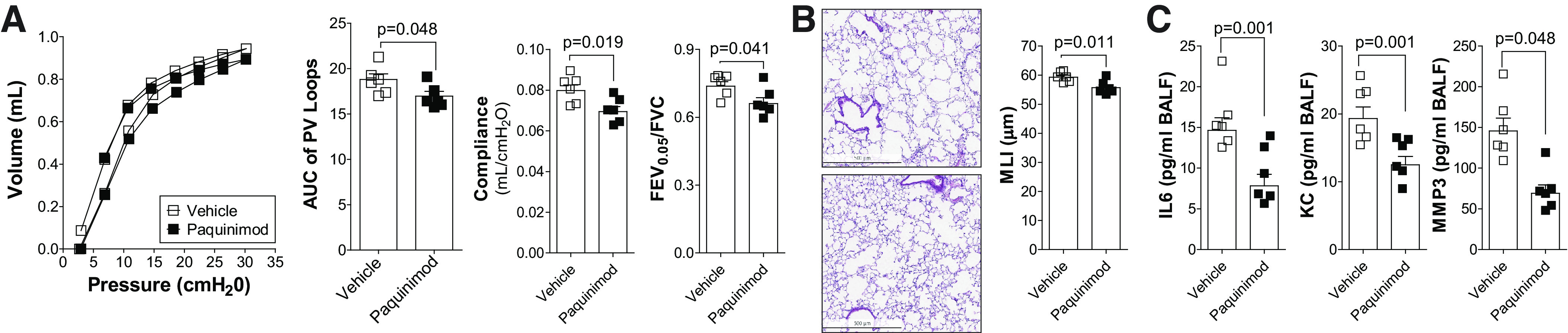 Fig. 8.