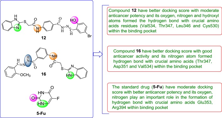 Fig. 21